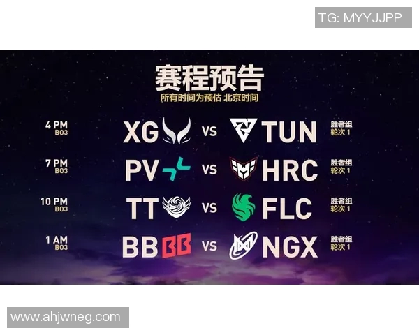 DOTA2力量排名更新LNG战队创下历史新高引发热议