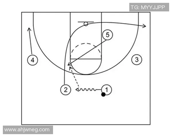 重庆篮球队反击战术分析与比赛得失总结 重庆篮球队反击战术分析与比赛得失总结