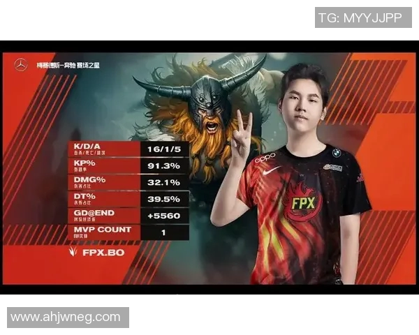 深度分析IG战队中路突破策略与战术运用解析 深度分析IG战队中路突破策略与战术运用解析