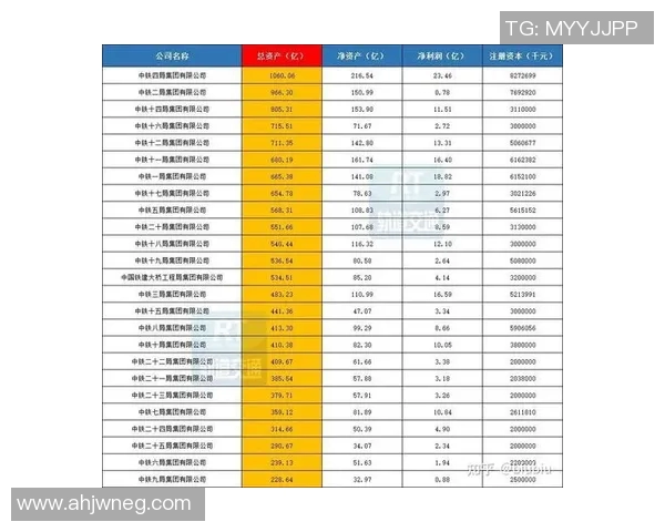 武汉乒乓球队在个人能力排行榜中荣登第七名展现强劲实力与潜力 武汉乒乓球队在个人能力排行榜中荣登第七名展现强劲实力与潜力
