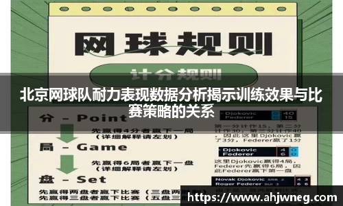 北京网球队耐力表现数据分析揭示训练效果与比赛策略的关系