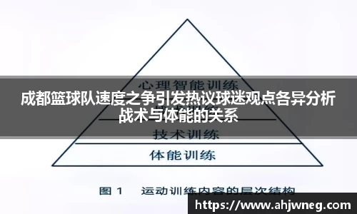 成都篮球队速度之争引发热议球迷观点各异分析战术与体能的关系