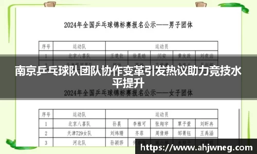 南京乒乓球队团队协作变革引发热议助力竞技水平提升