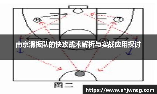 南京滑板队的快攻战术解析与实战应用探讨