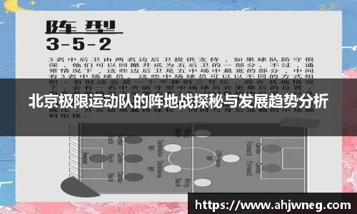北京极限运动队的阵地战探秘与发展趋势分析