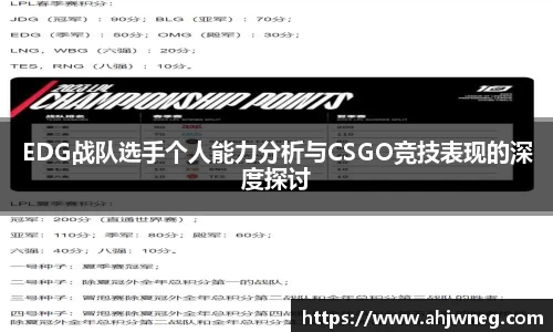 EDG战队选手个人能力分析与CSGO竞技表现的深度探讨